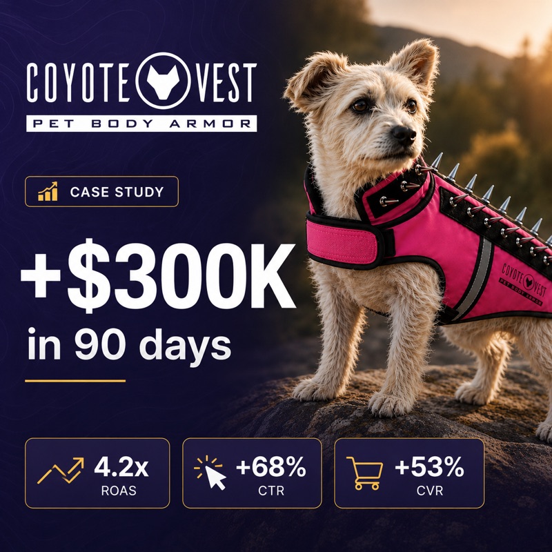 CoyoteVest — client result achieved with Advance Amazon and ListingLab