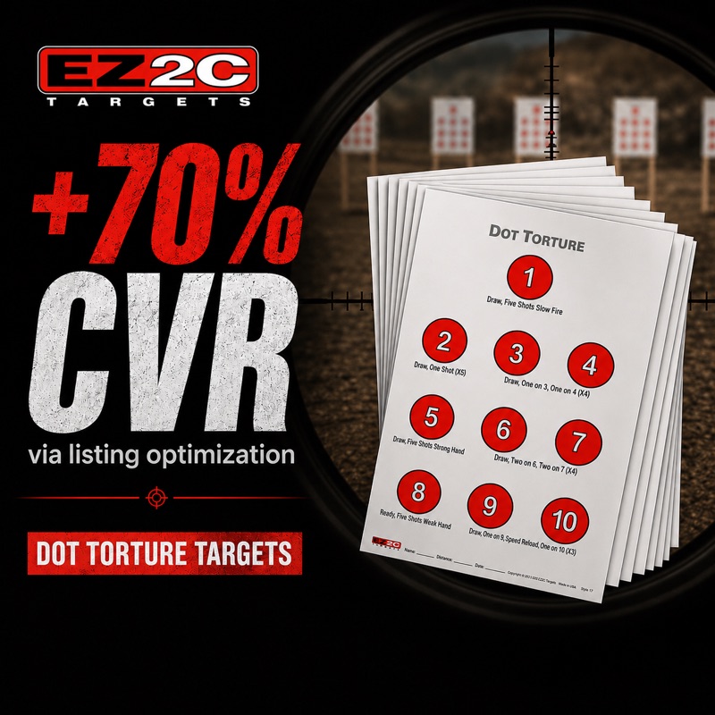 EZ2C Targets — client result achieved with Advance Amazon and ListingLab