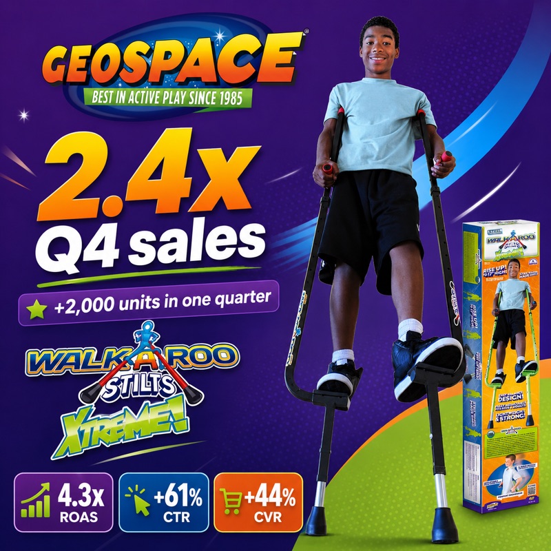 Geospace — client result achieved with Advance Amazon and ListingLab