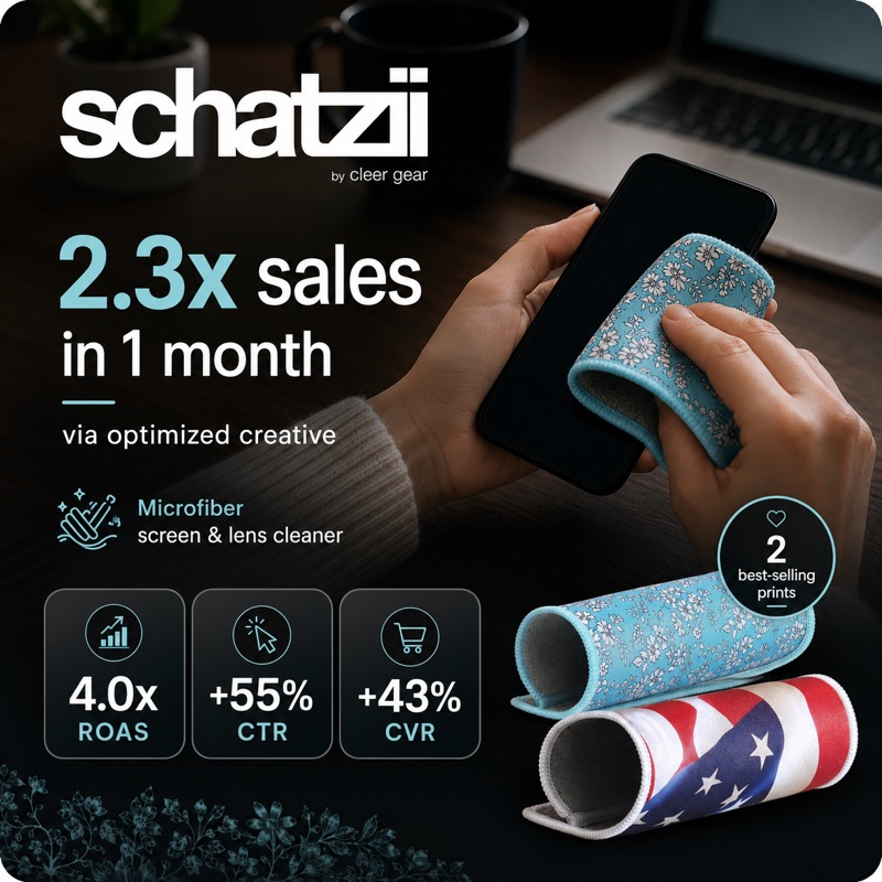 Schatzii — client result achieved with Advance Amazon and ListingLab