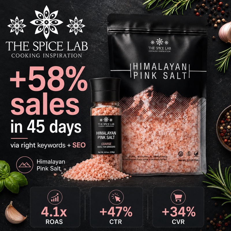 The Spice Lab — client result achieved with Advance Amazon and ListingLab
